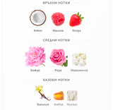 Arabiyat Sugar Cotton Blush EDP 100 мл. – оригинален парфюм, продуктова снимка 4