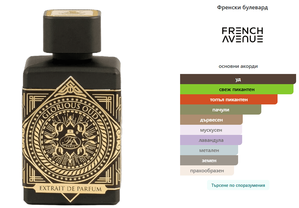 French Avenue Glorious Oud ExDP 80 мл. – оригинален парфюм, продуктова снимка 3