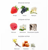 Khadlaj Nuha Vanilla Pearl EDP 85 мл. – оригинален парфюм, продуктова снимка 5