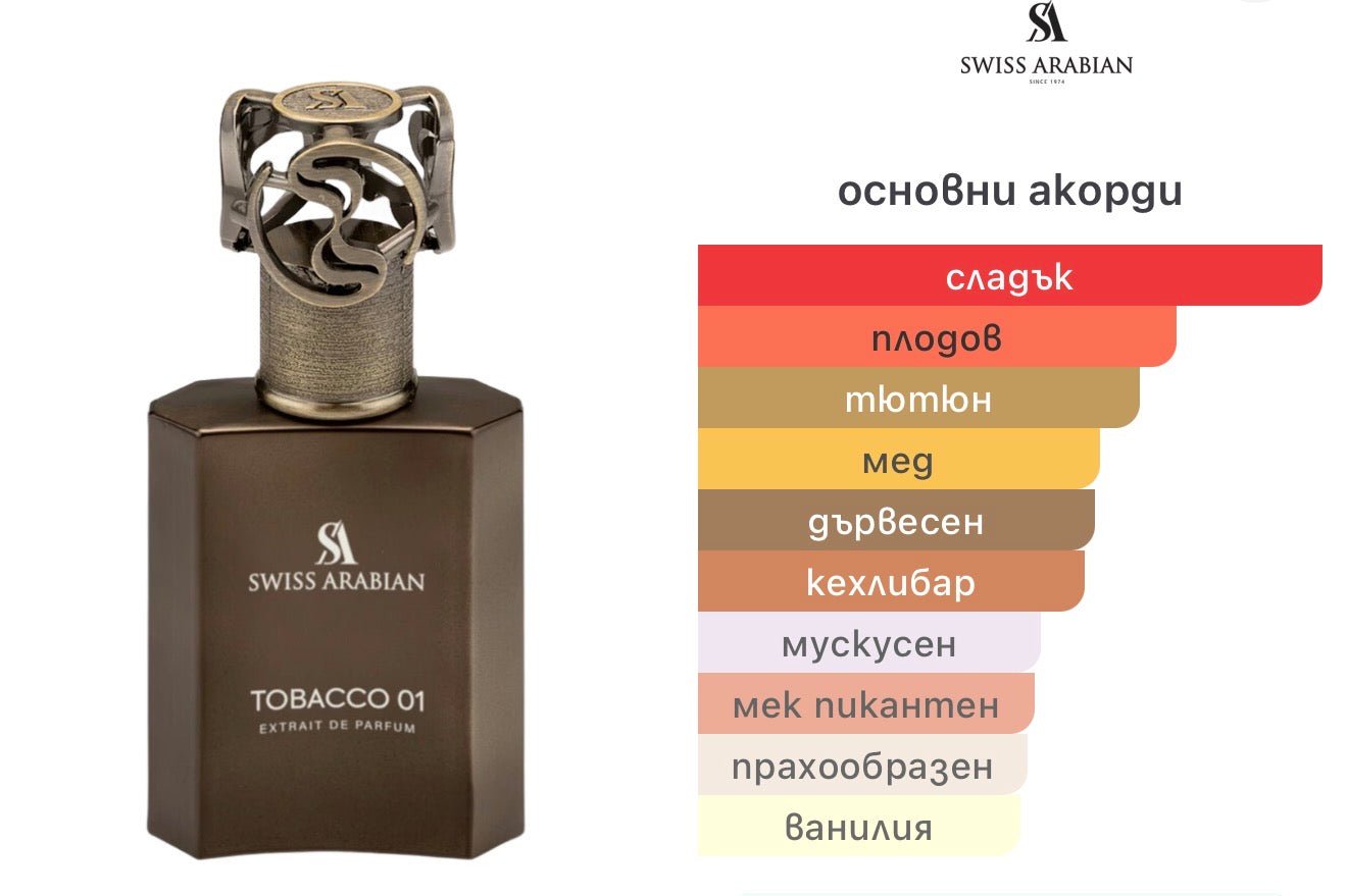 Swiss Arabian Tobacco 01 ExDP 50 мл. – оригинален парфюм, продуктова снимка 3