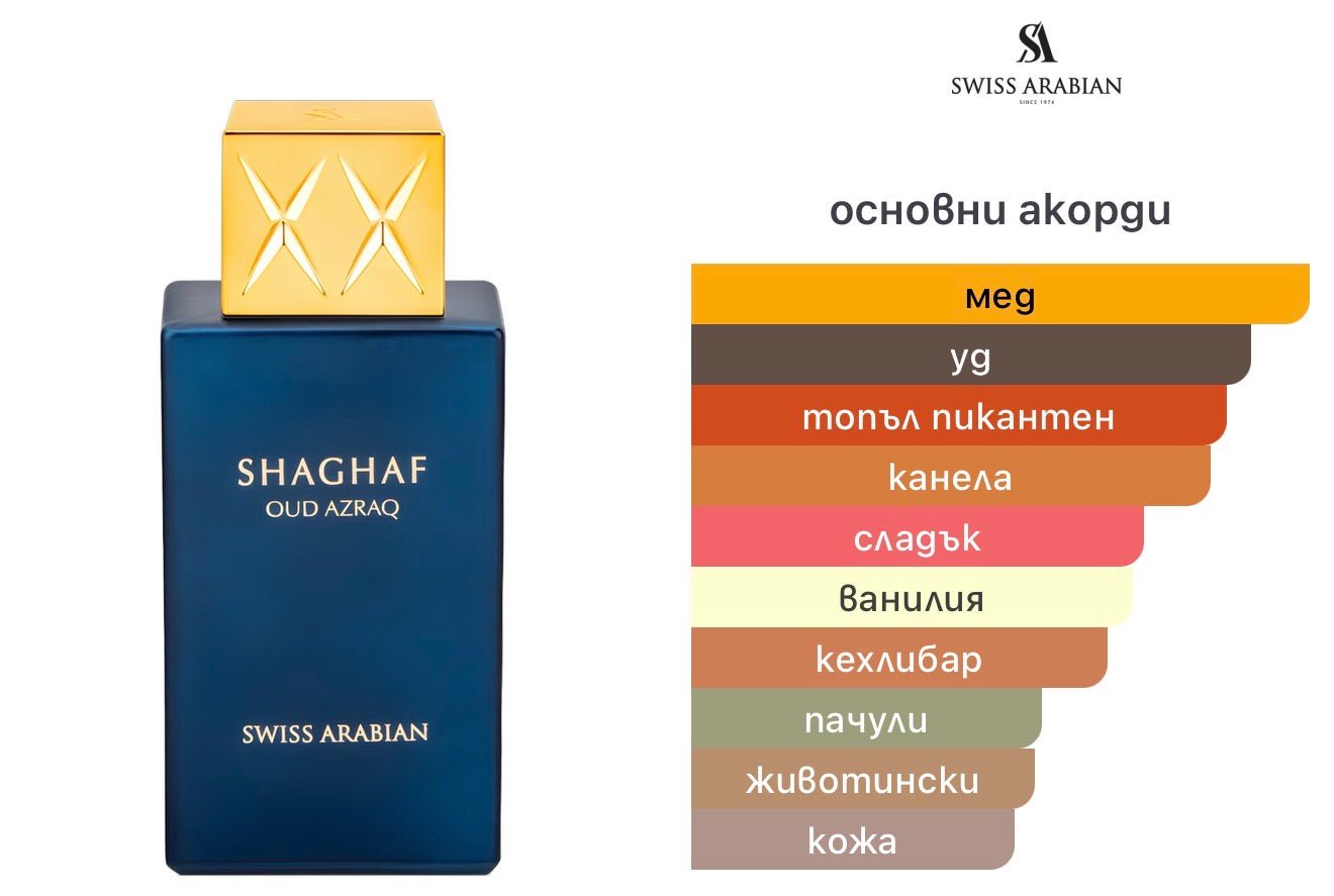 Swiss Arabian Shagaf Oud Azraq EDP 75 мл. – оригинален парфюм, продуктова снимка 3