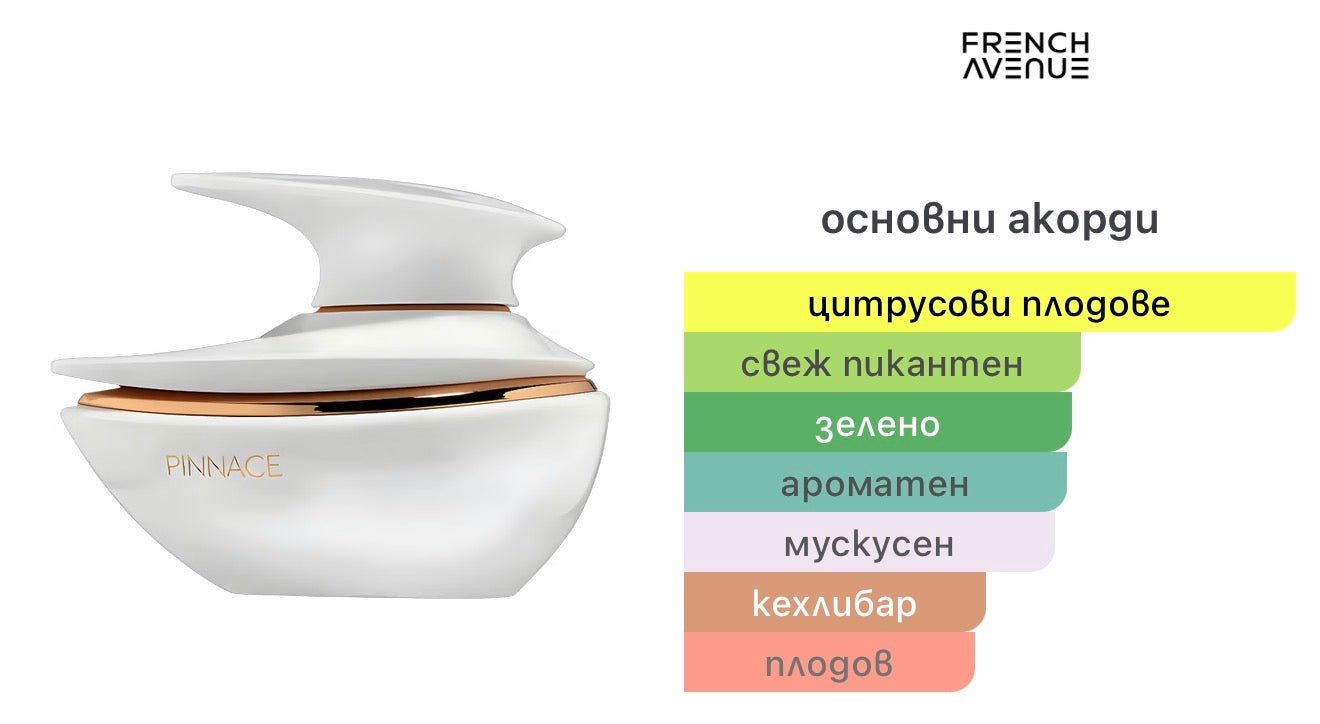 French Avenue Pinnace EDP 100 мл. - Дамски парфюм – оригинален парфюм, продуктова снимка 4