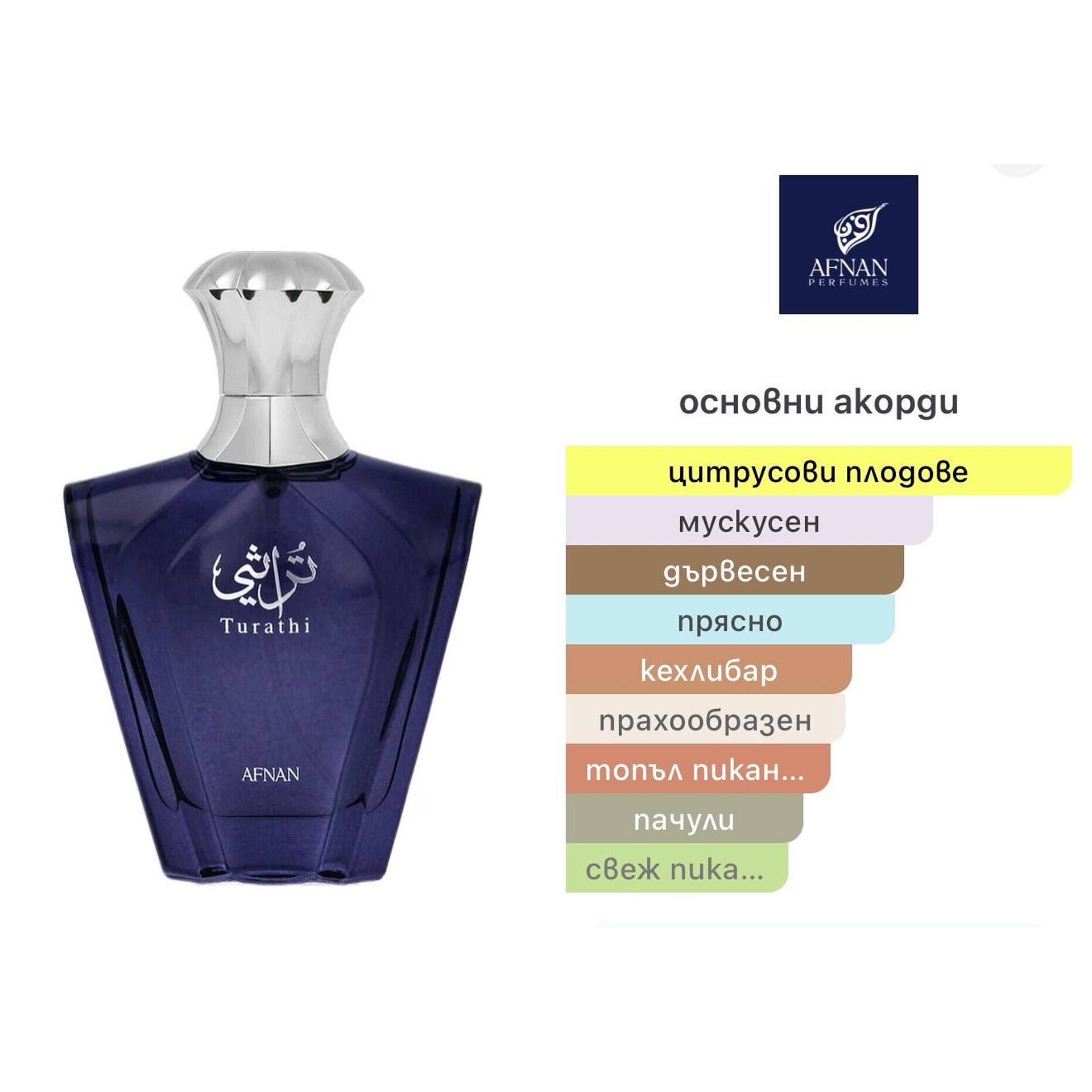 Afnan Turathi Blue EDP 90ml – Afnan, мъжки аромат, Aroma Viva