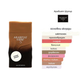 Arabiyat Sugar Cookie Dough EDP 100ml – Arabiyat Sugar, дамски аромат, Aroma Viva