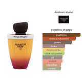 Arabiyat Sugar Mango Affogato EDP 100ml – оригинален парфюм, продуктова снимка 4