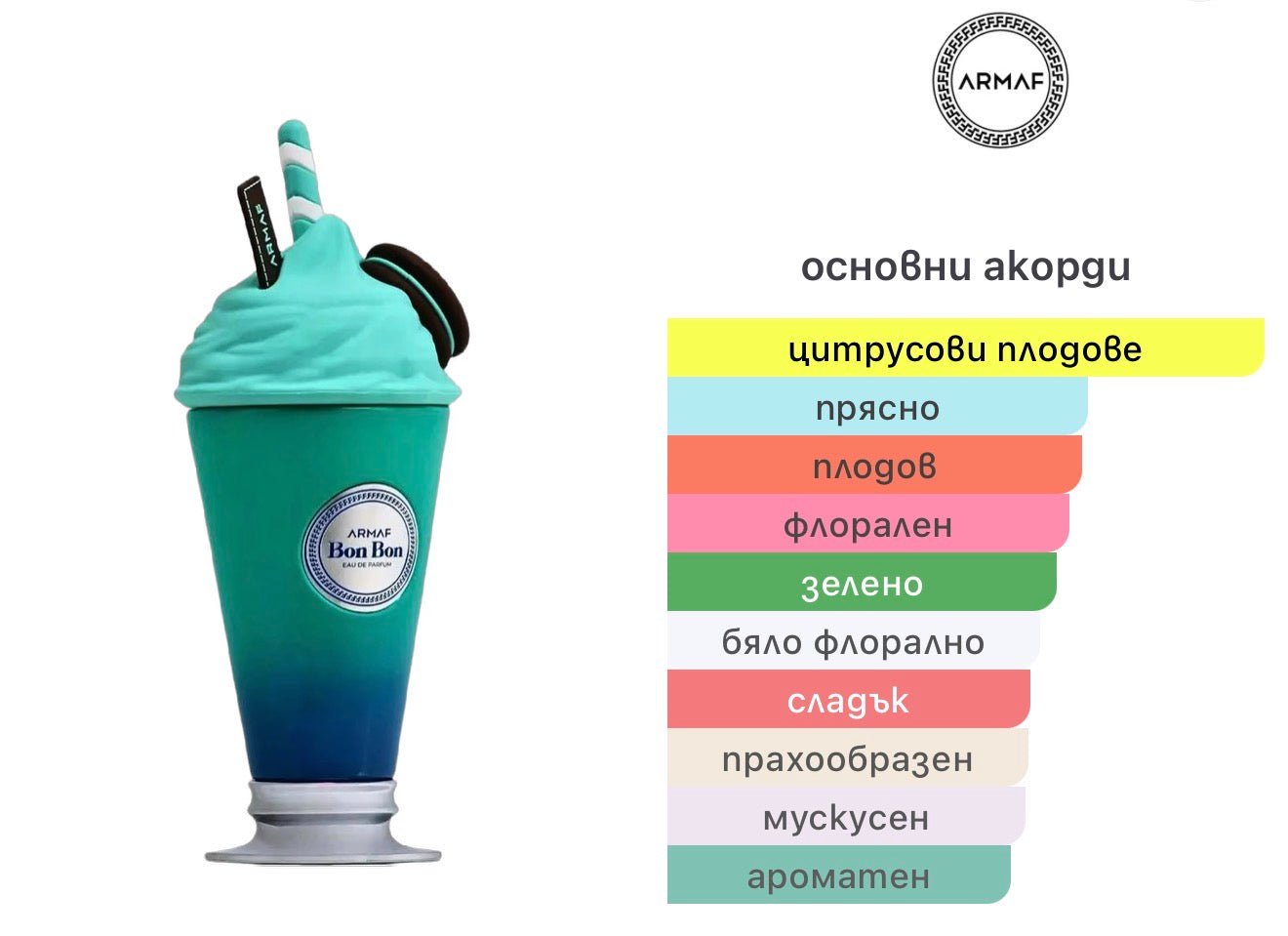 Armaf Bon Bon EDP 100 мл. – оригинален парфюм, продуктова снимка 5