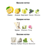 Armaf Club de Nuit Intense EDT 105 мл. – оригинален парфюм, продуктова снимка 3
