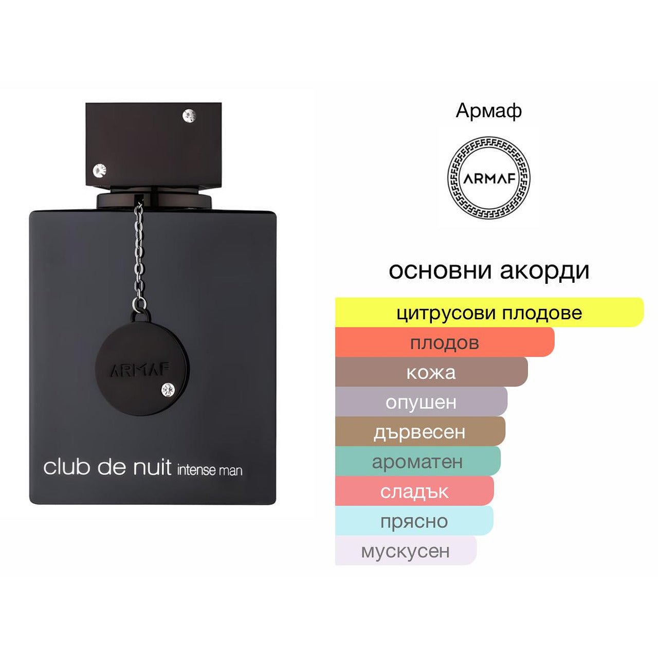 Armaf Club de Nuit Intense EDT 105 мл. – оригинален парфюм, продуктова снимка 4