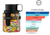 Armaf Odyssey Ba Ha Mas EDP 100 мл. – оригинален парфюм, продуктова снимка 5