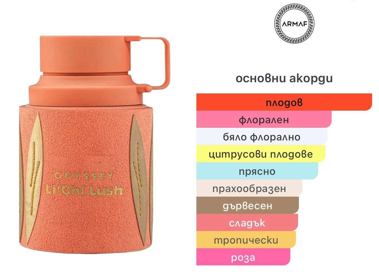 Armaf Odyssey Lichi Lush EDP 100 мл. – оригинален парфюм, продуктова снимка 4
