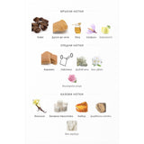 Armaf Odyssey Toffee Coffee EDP 100мл. – Armaf, унисекс аромат, Aroma Viva