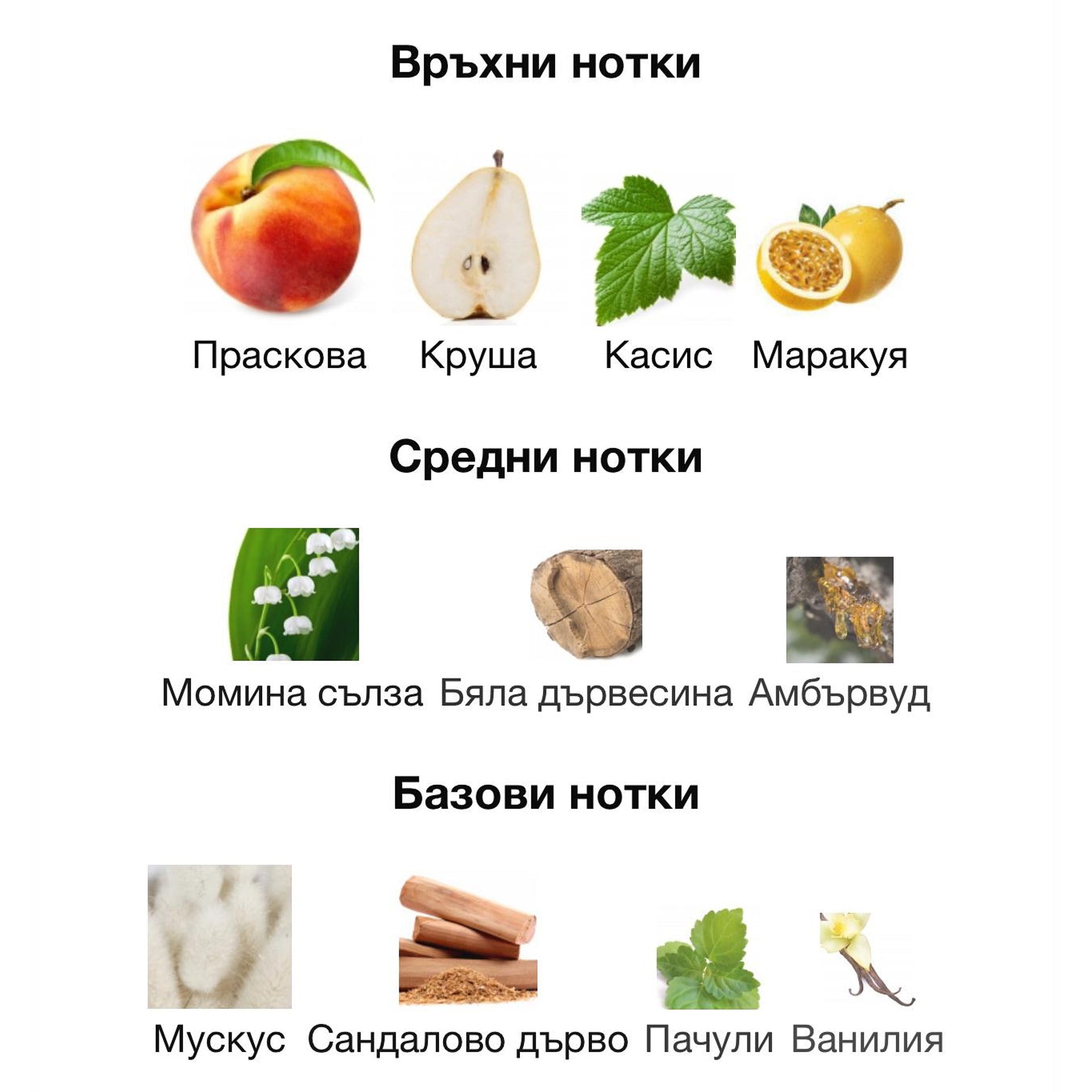 Armaf Private Key to My Love ExDP 100мл. - оригинален арабски парфюм | Aroma Viva BG