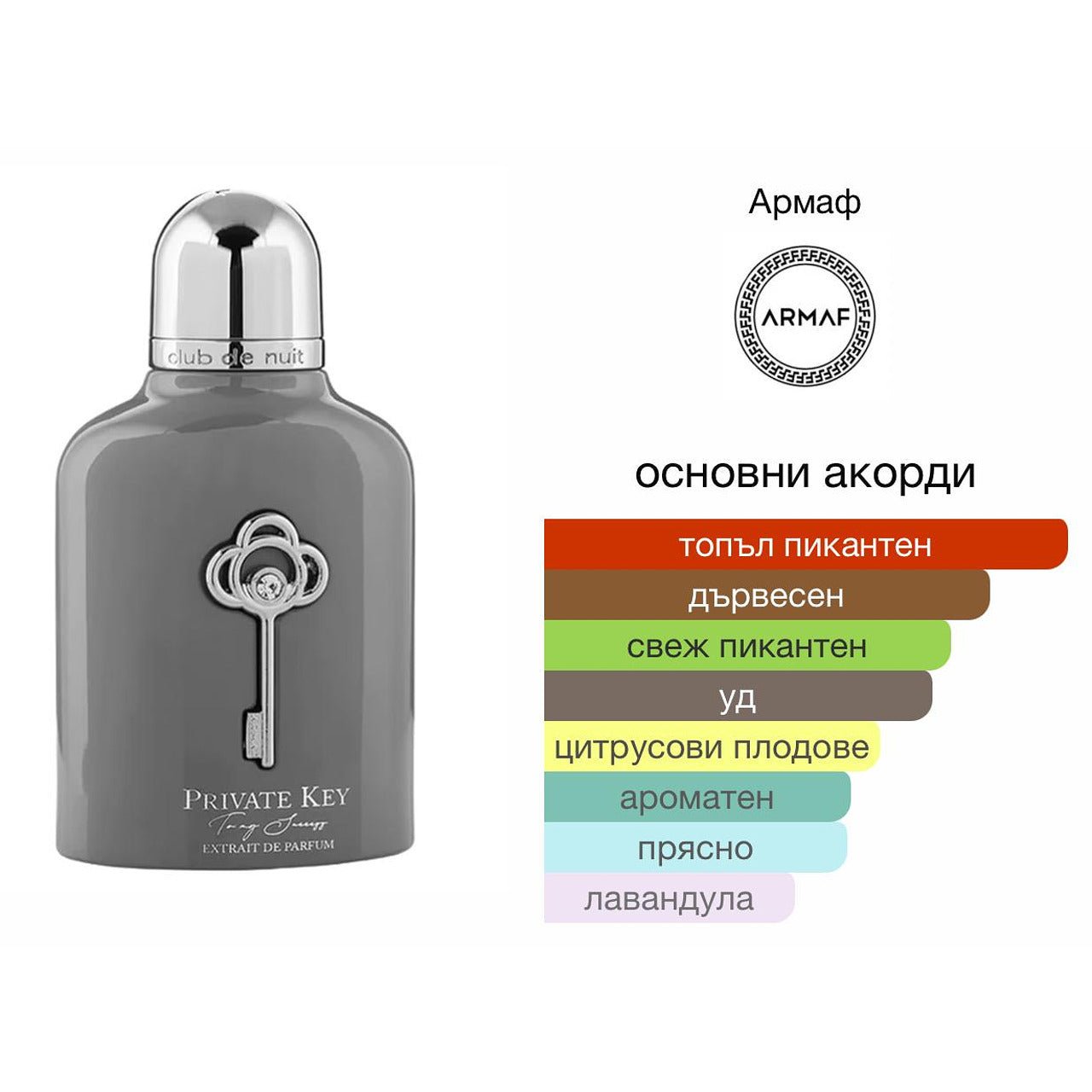 Armaf Private Key to My Success ExDP 100 мл. – оригинален парфюм, продуктова снимка 4