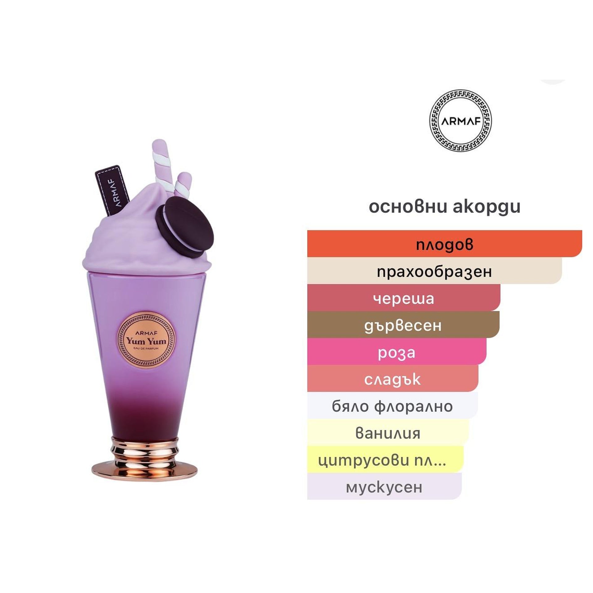 Armaf Yum Yum EDP 100мл. – Armaf, дамски аромат, Aroma Viva