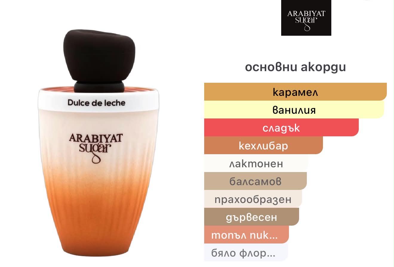 Arabiyat Sugar Dulce De Leche EDP 100 мл. – оригинален парфюм, продуктова снимка 4