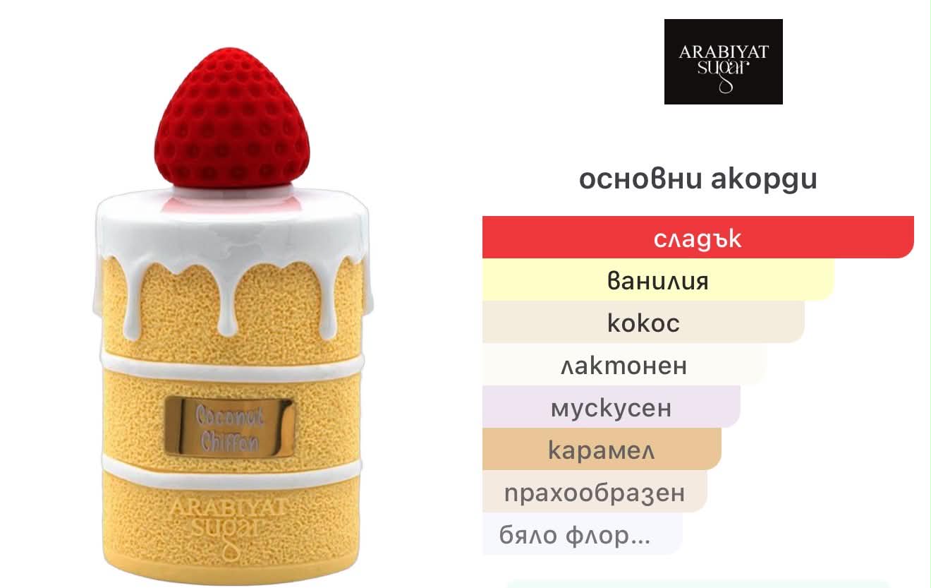 Arabiyat Sugar Coconut Chiffon EDP 100 мл. – оригинален парфюм, продуктова снимка 3