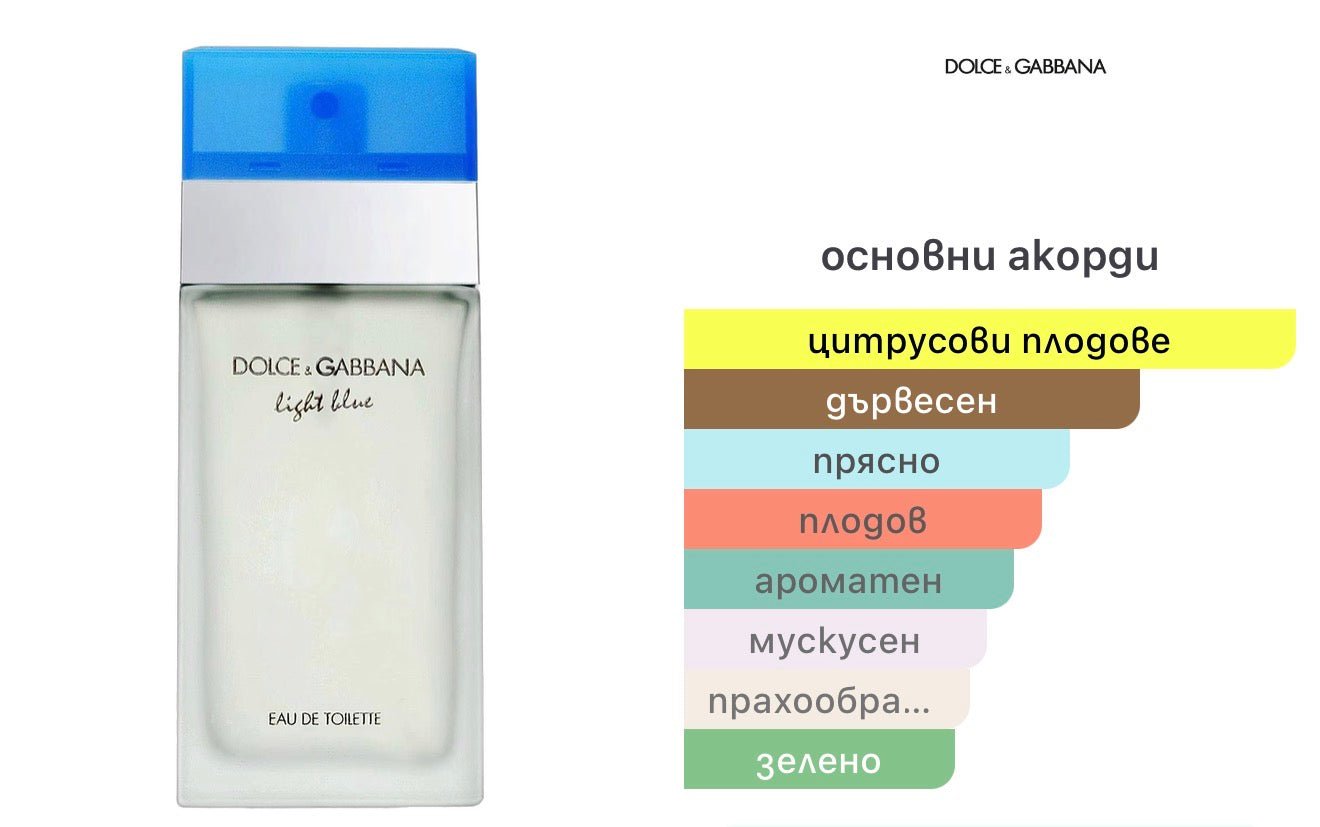 Dolce & Gabbana Light Blue EDT 100 мл. – оригинален парфюм, продуктова снимка 4