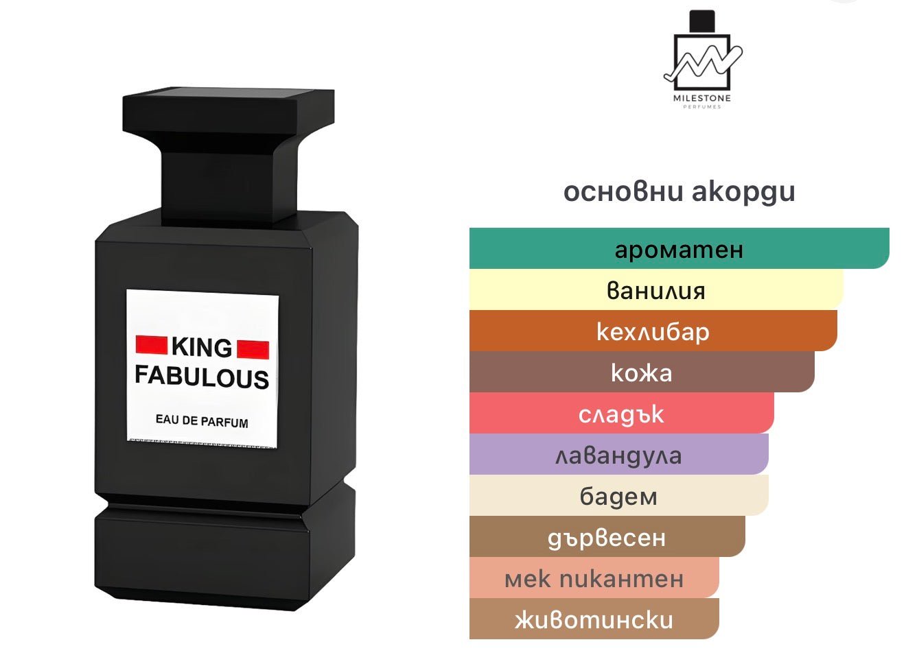 Emper King Fabulous EDP 100 мл. – оригинален парфюм, продуктова снимка 4