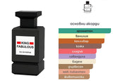 Emper King Fabulous EDP 100 мл. – оригинален парфюм, продуктова снимка 4
