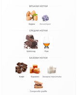 Emper Phantom My Hero EDP 100 мл. – оригинален парфюм, продуктова снимка 4