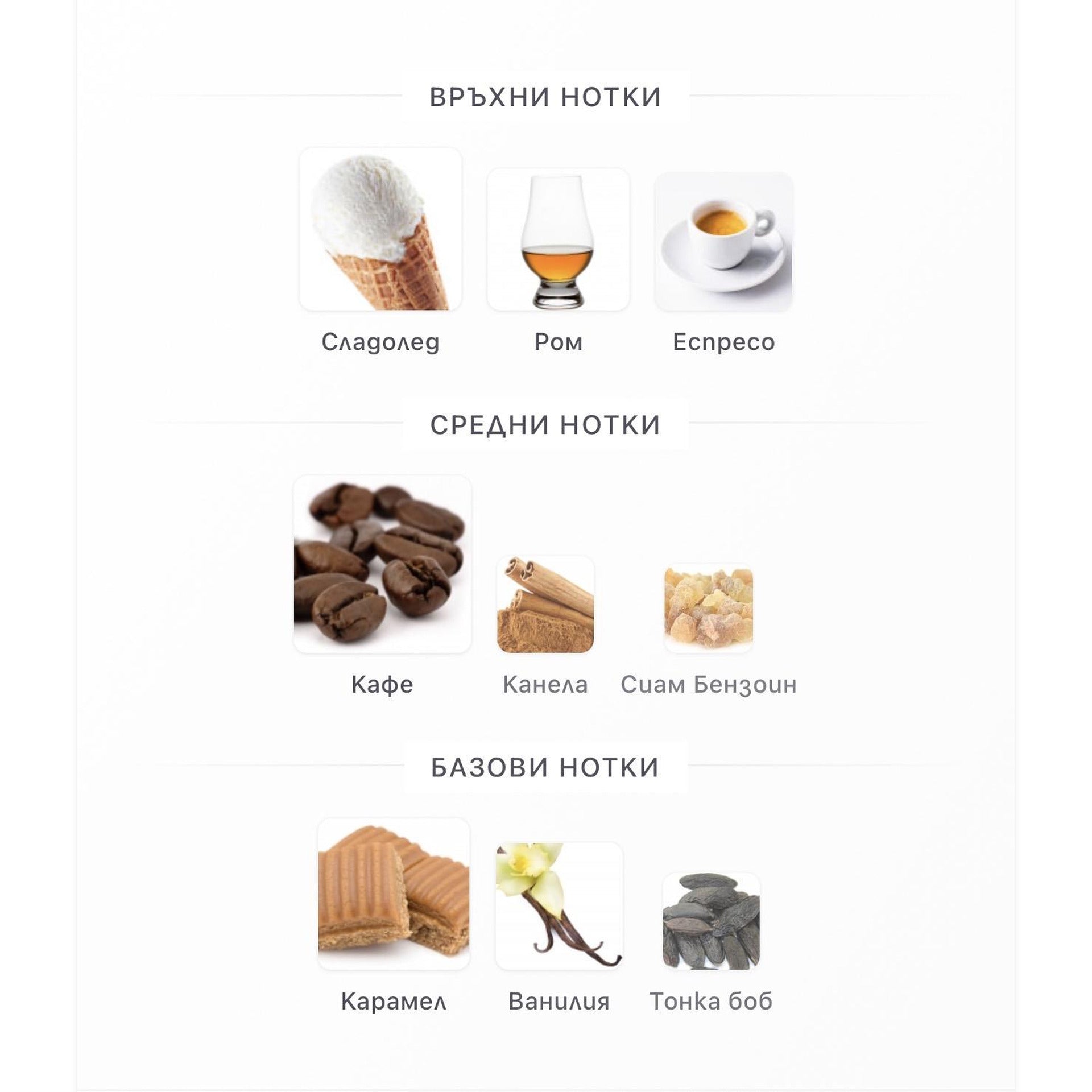 Fragrance World Affogato 100ml – Fragrance World, унисекс аромат, Aroma Viva