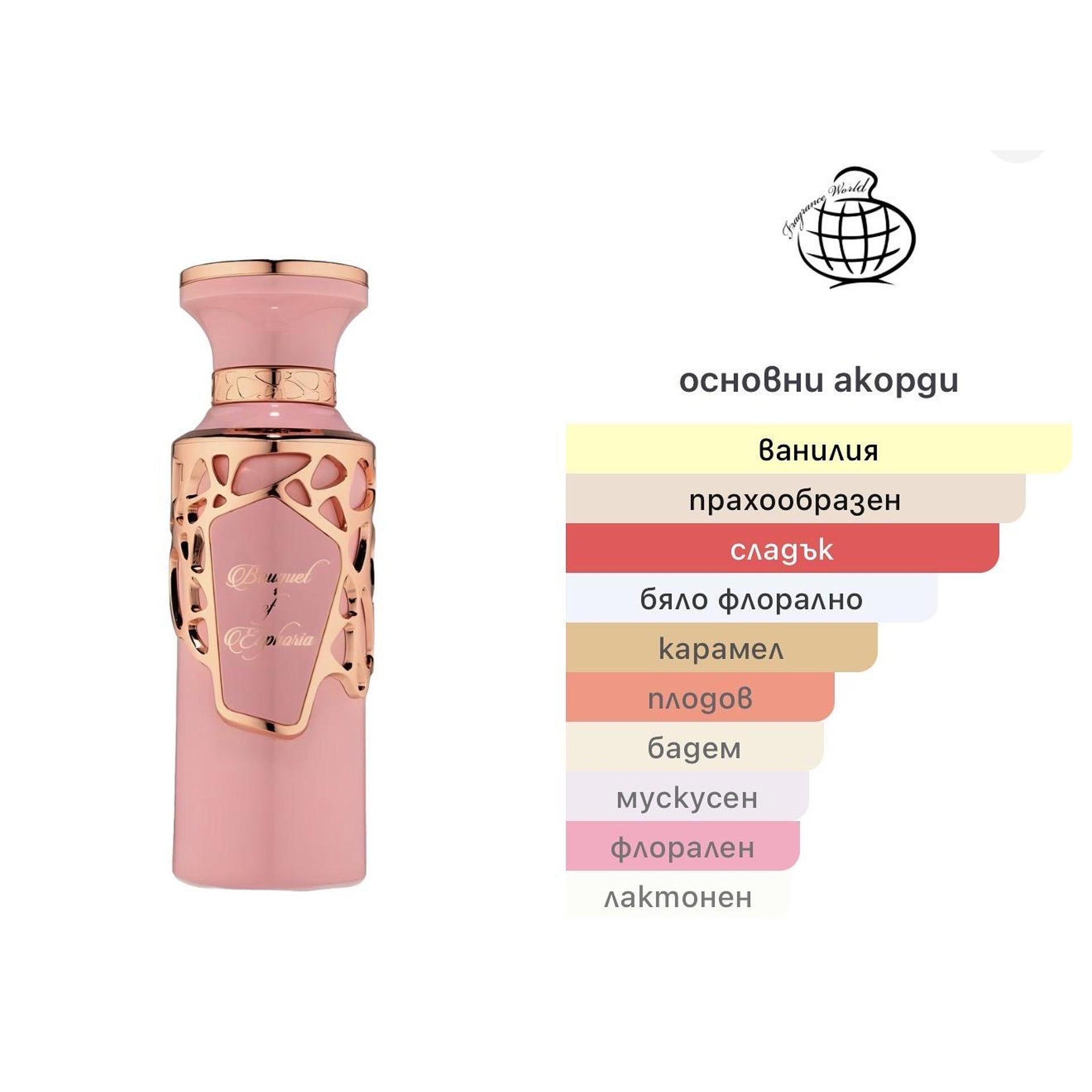 Fragrance World Bouquet of Euphoria EDP 100ml - оригинален арабски парфюм | Aroma Viva BG