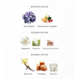 Fragrance World Bouquet of Euphoria EDP 100ml - оригинален арабски парфюм | Aroma Viva BG