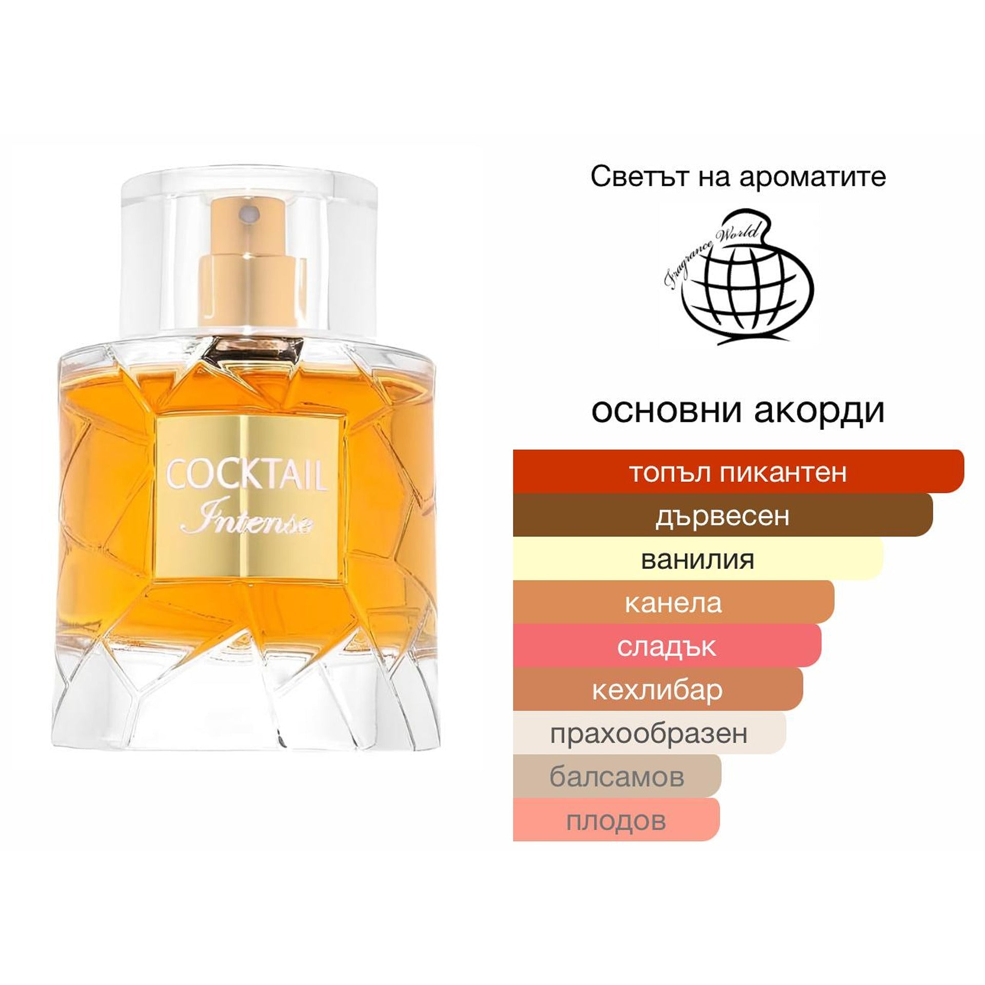 Fragrance World Cocktail Intense EDP 100 мл. – оригинален парфюм, продуктова снимка 4