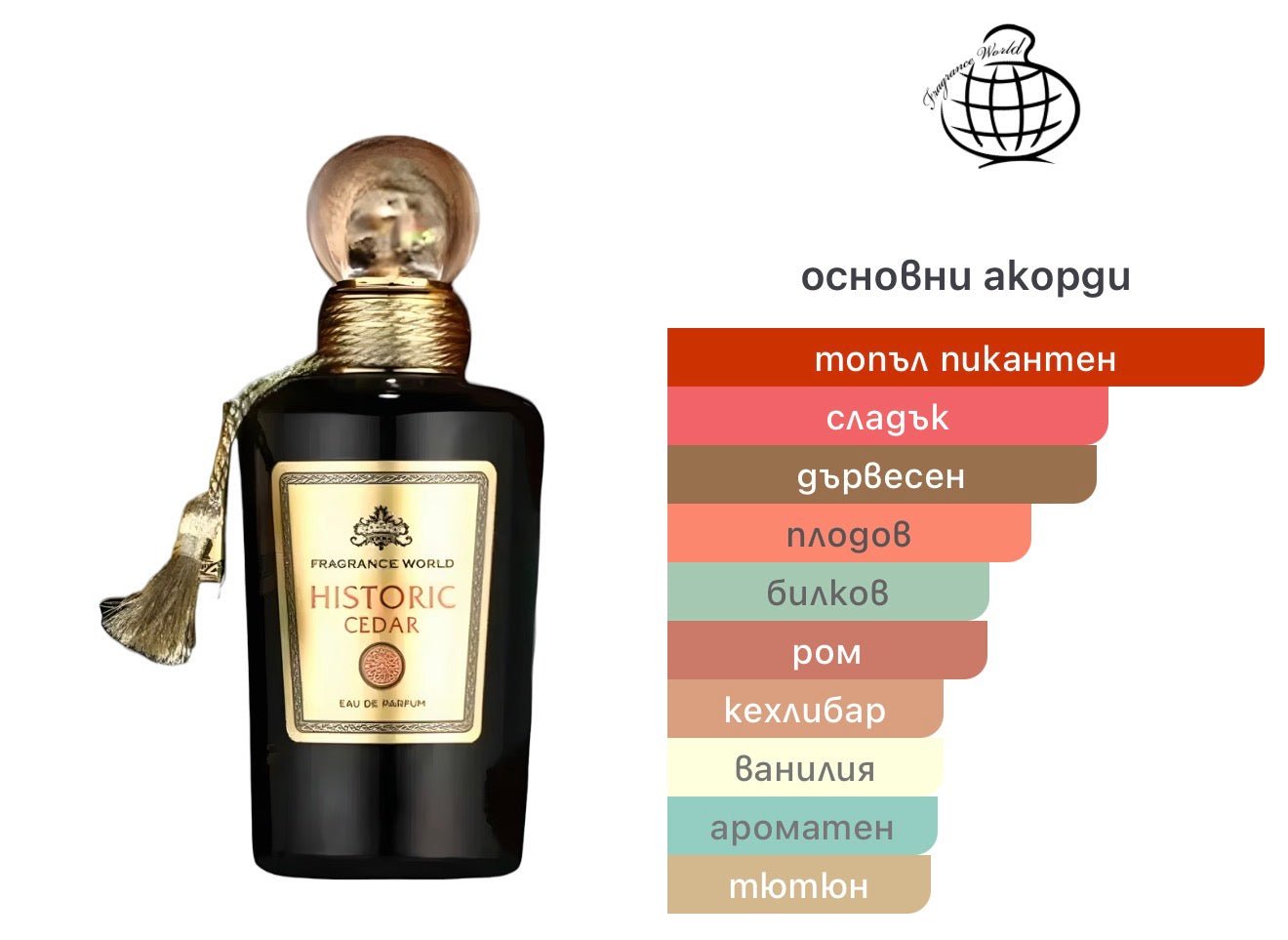 Fragrance World Historic Cedar EDP 100 мл. – оригинален парфюм, продуктова снимка 4