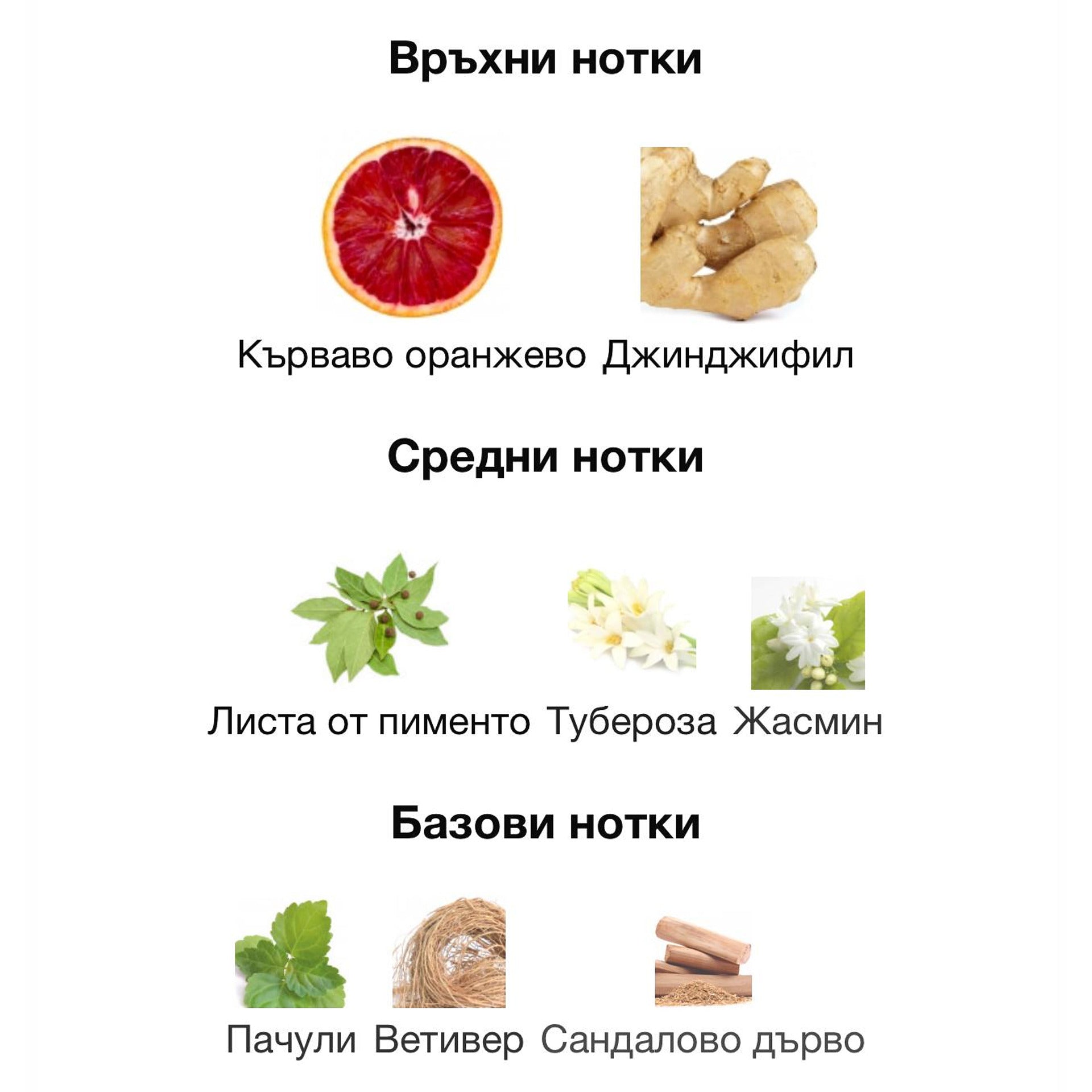 Fragrance World Prohibit Rouge EDP 100мл. – Fragrance World, дамски аромат, Aroma Viva