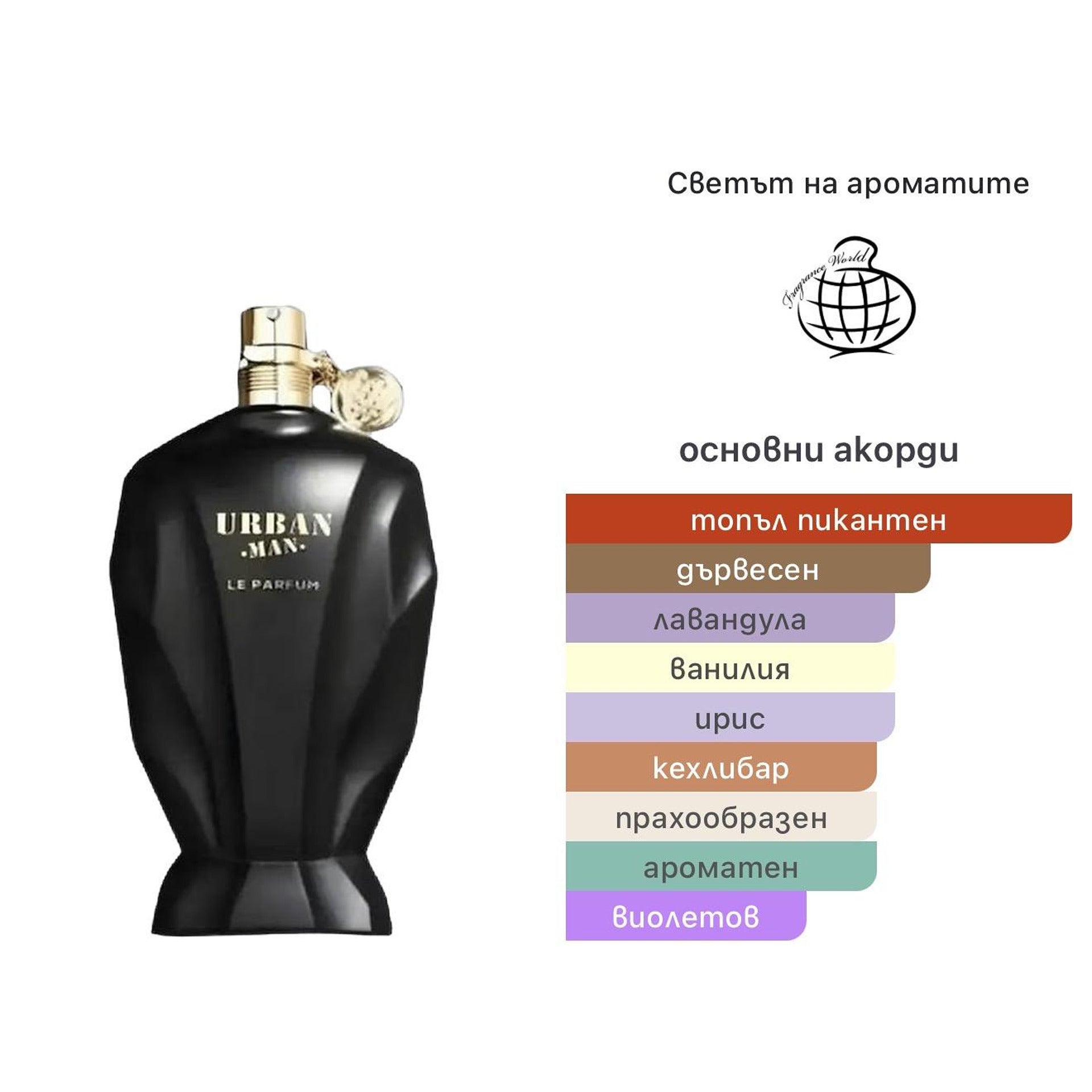 Fragrance World Urban Man Le Parfum90ml – Fragrance World, мъжки аромат, Aroma Viva