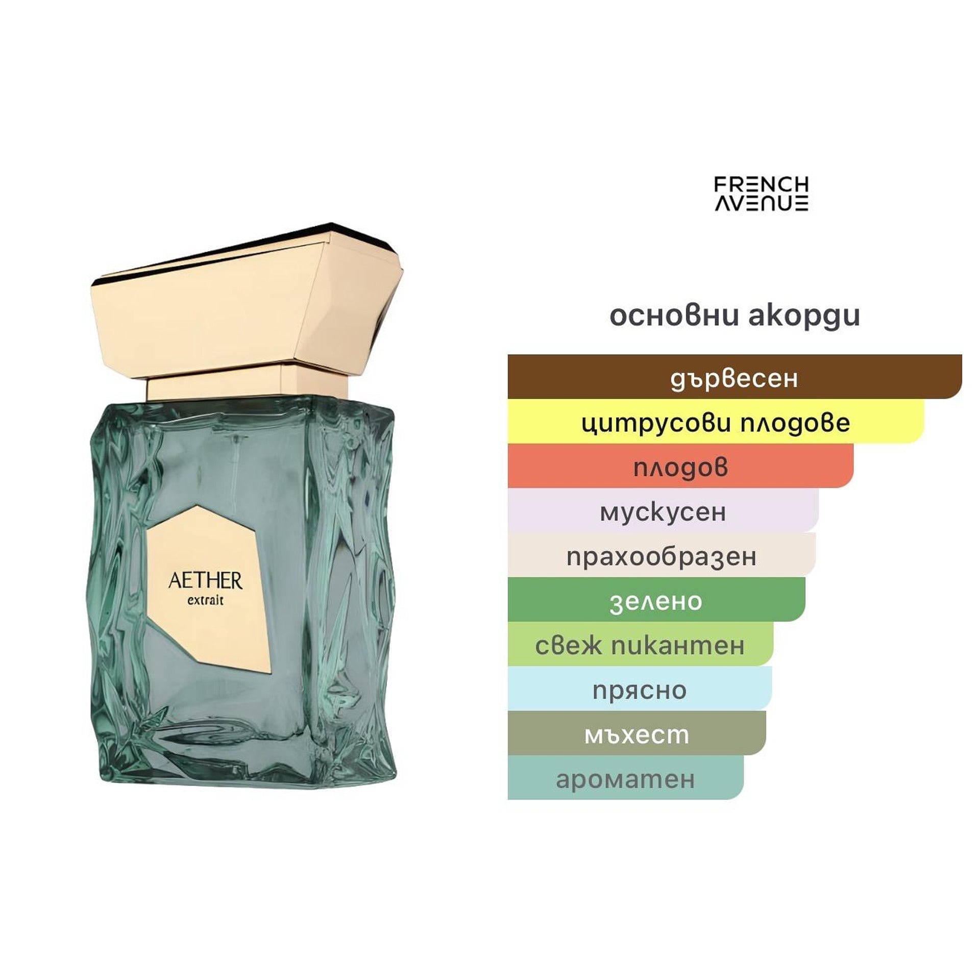 French Avenue Aether ExDP 100ml – оригинален парфюм, продуктова снимка 4