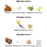 French Avenue Liquid Brun EDP 100 мл. – оригинален парфюм, продуктова снимка 4