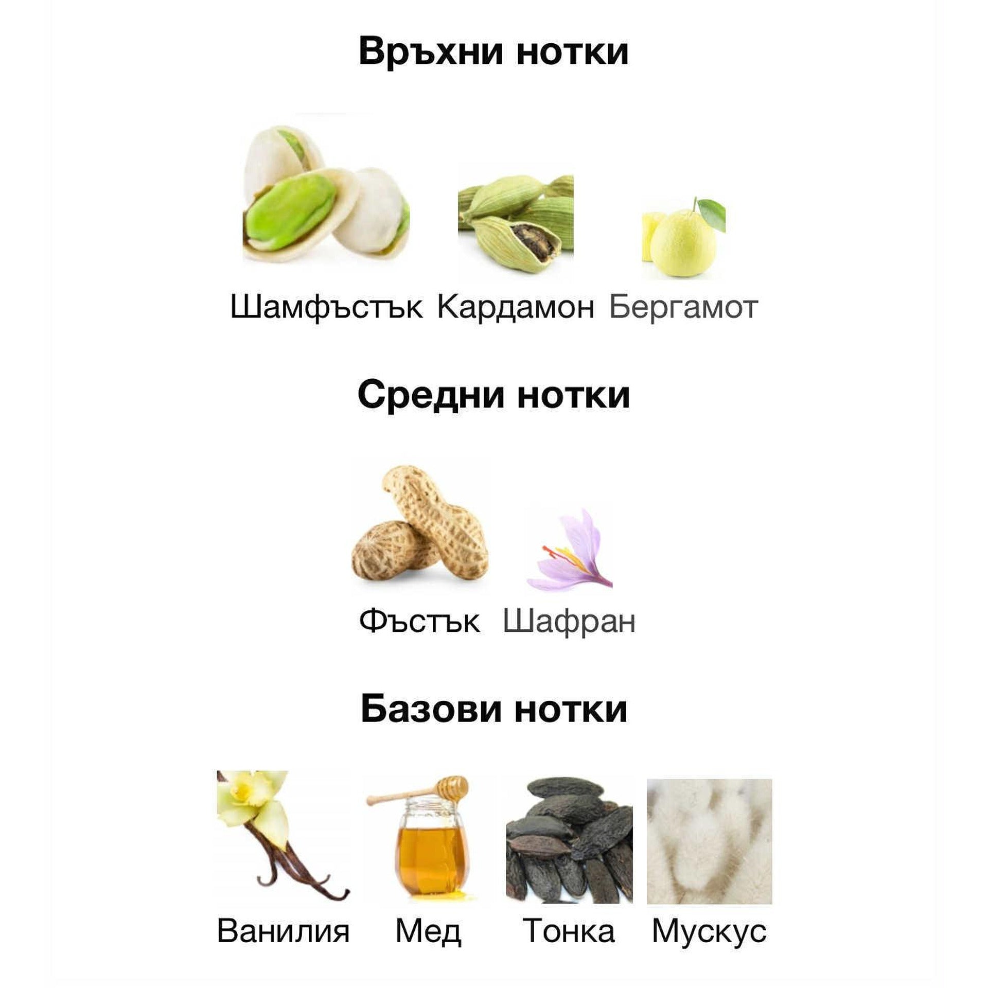 French Avenue Luscious EDP 100мл. – French Avenue, дамски аромат, вдъхновен от Yum Pistachio Gelato, Aroma Viva