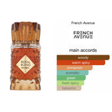 French Avenue Royal Blend Bourbon EDP 100мл. – French Avenue, унисекс аромат, Aroma Viva