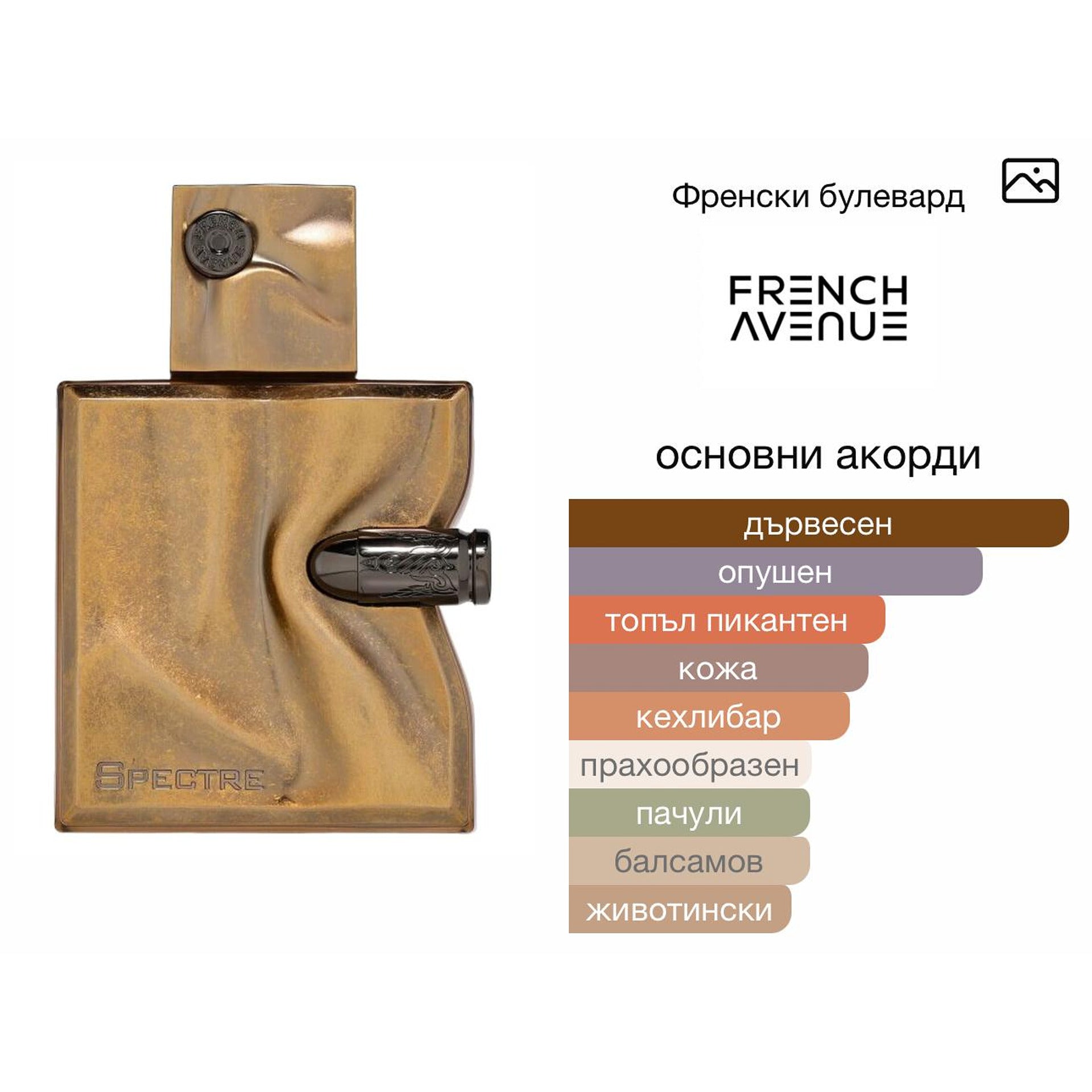 French Avenue Spectre EDP 80мл. – French Avenue, мъжки аромат, вдъхновен от Falcon Leather, Aroma Viva