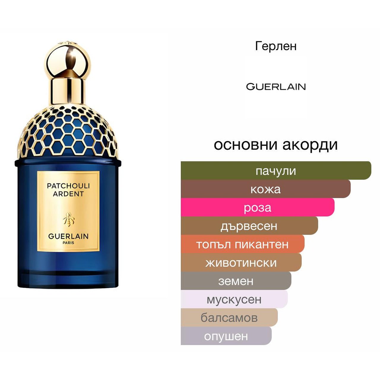 Guerlain Patchouli Ardent EDP 125 мл. – оригинален парфюм, продуктова снимка 4