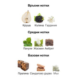 Jimmy Choo I want Choo EDP 100 мл. – оригинален парфюм, продуктова снимка 5
