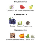 Lattafa Al Nashama EDP 100мл. – Lattafa, унисекс аромат, Aroma Viva