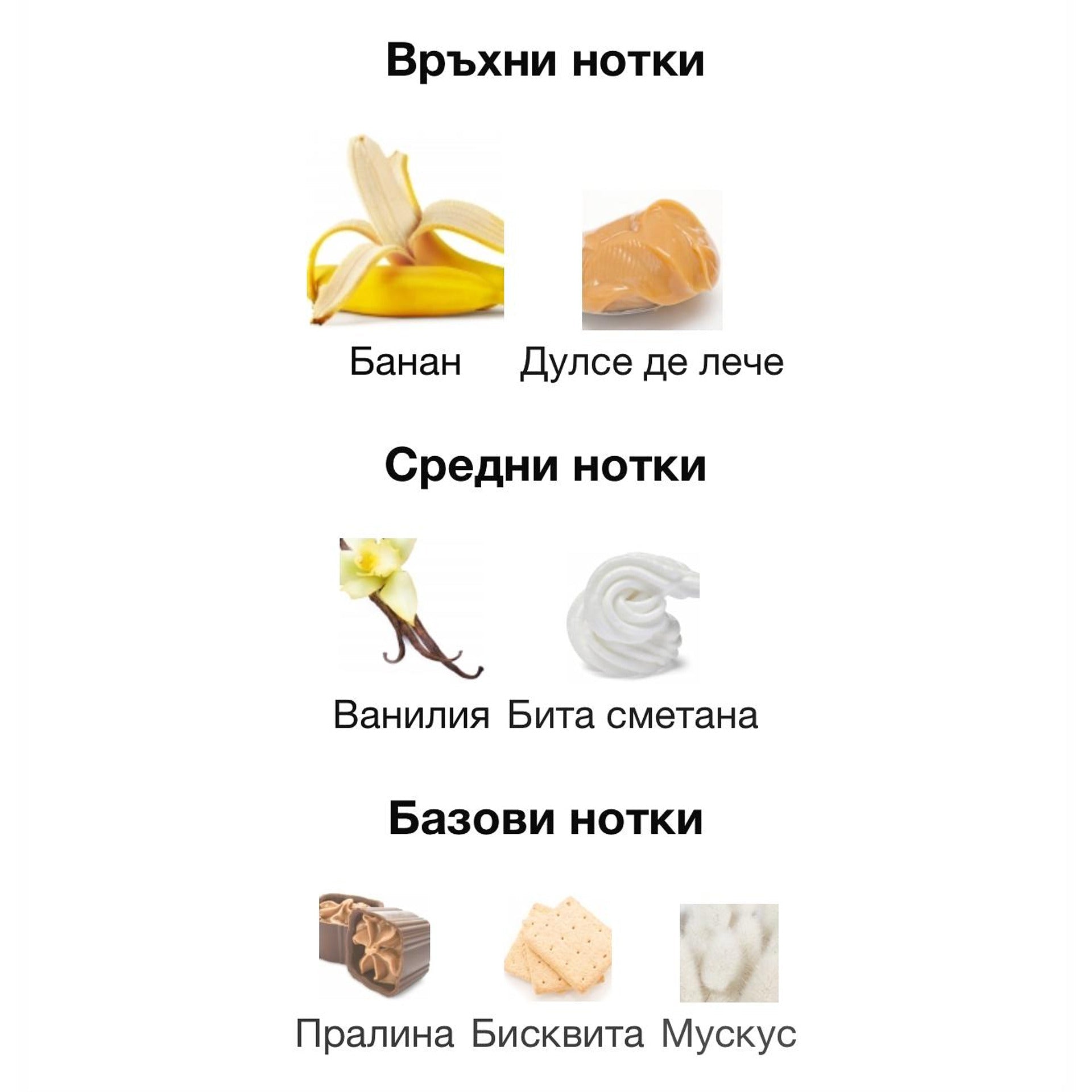 Lattafa Eclaire Banoffi EDP 100 мл. – оригинален парфюм, продуктова снимка 3