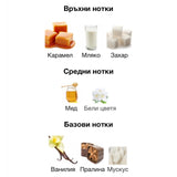 Lattafa Eclaire EDP 100 мл. – оригинален парфюм, продуктова снимка 3