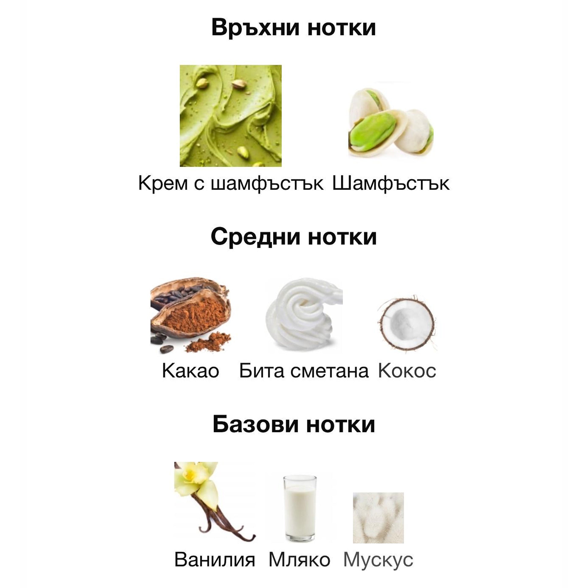 Lattafa Eclaire Pistache EDP 100мл. – Lattafa, унисекс аромат, вдъхновен от Bianco Latte гурме DNA с шамфъстък интерпретация, Aroma Viva