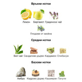 Lattafa Emeer EDP 100 мл. – оригинален парфюм, продуктова снимка 3
