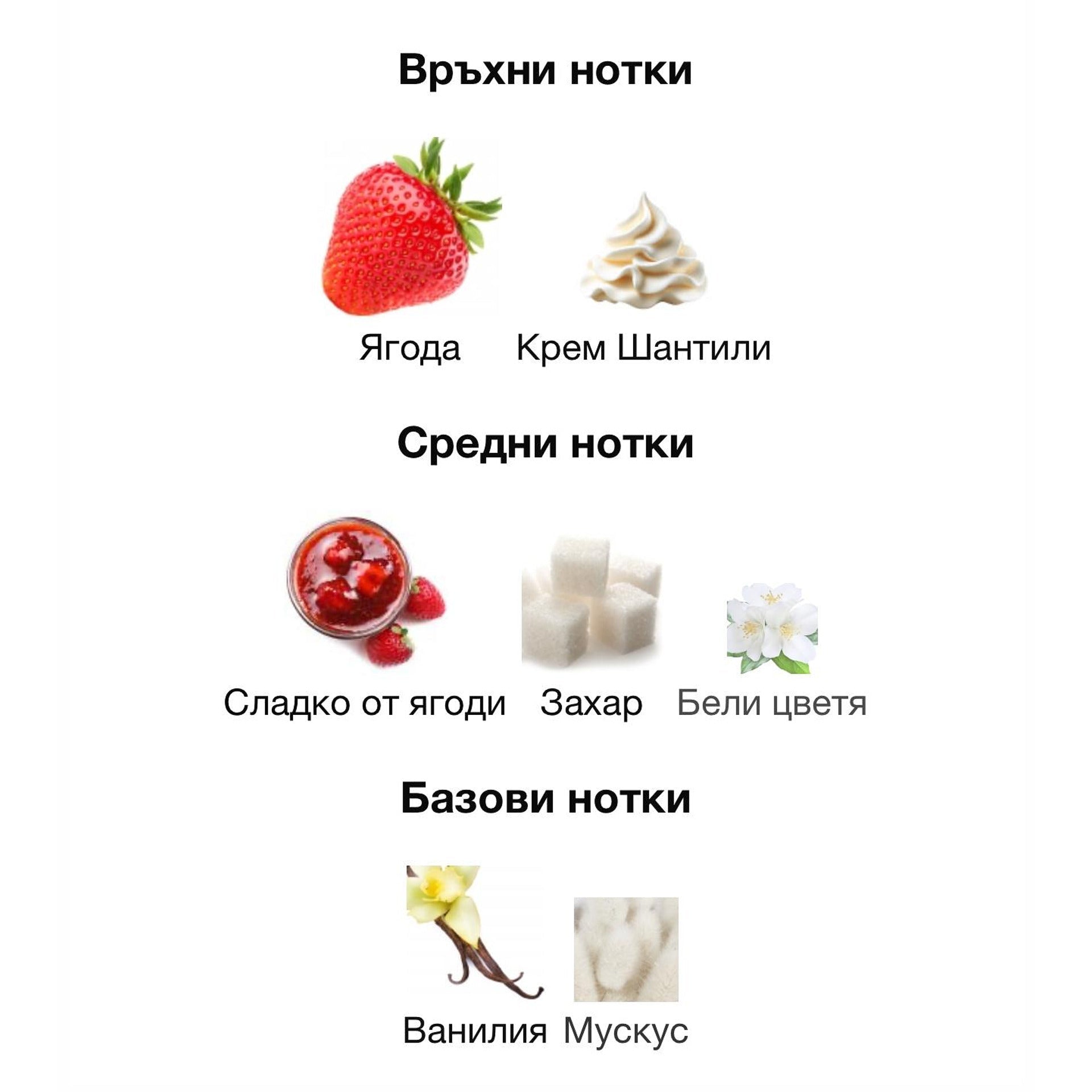 Lattafa Gourmand Berry on Top EDP 75 мл. – оригинален парфюм, продуктова снимка 4
