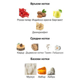 Lattafa Hayaati Al Maleky EDP 100мл. – Lattafa, унисекс аромат, вдъхновен от Hawas, Aroma Viva