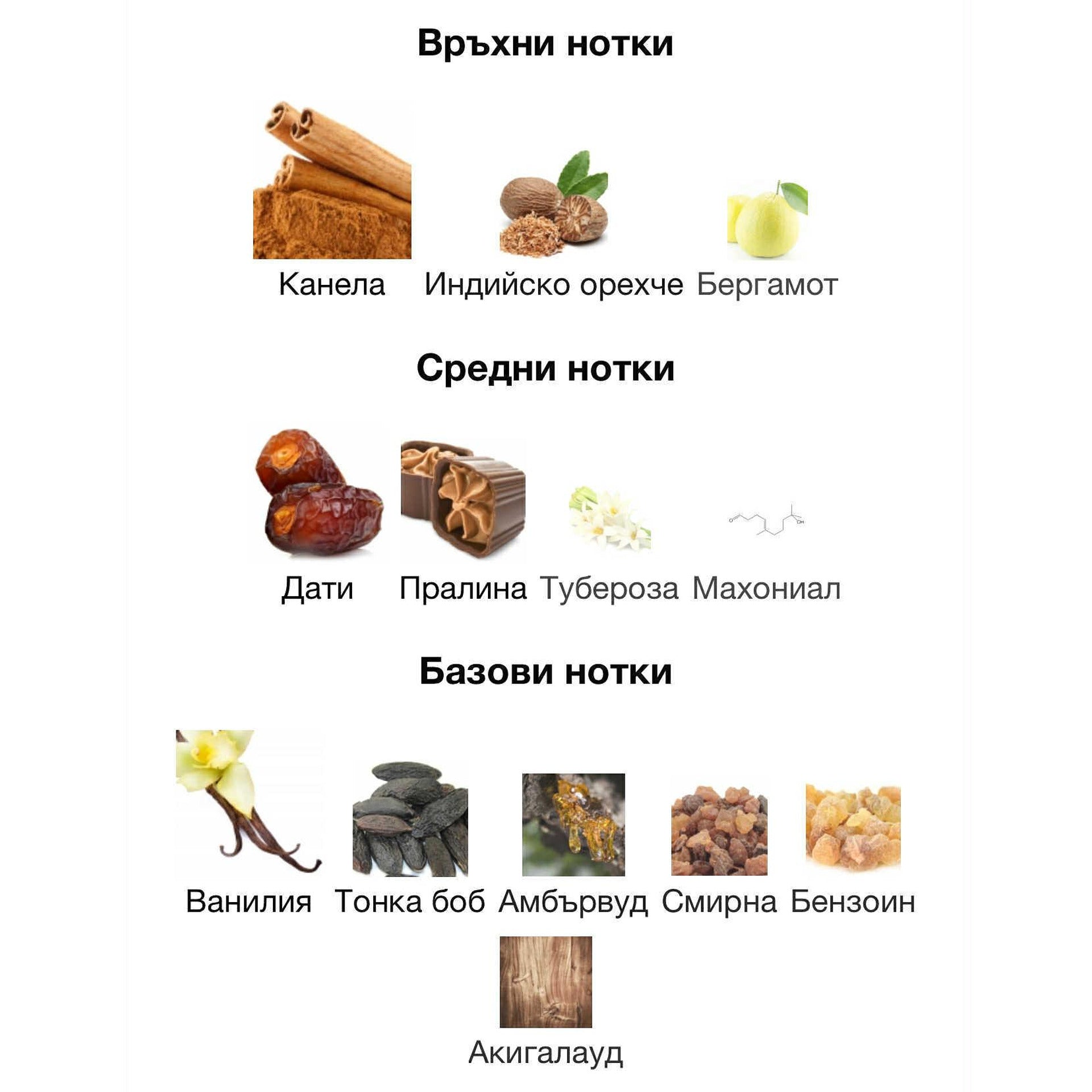 Lattafa Khamrah EDP 100мл. – Lattafa, унисекс аромат, вдъхновен от Sava, Aroma Viva