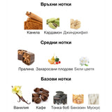 Lattafa Khamrah Qahwa EDP 100мл. – Lattafa, унисекс аромат, Aroma Viva
