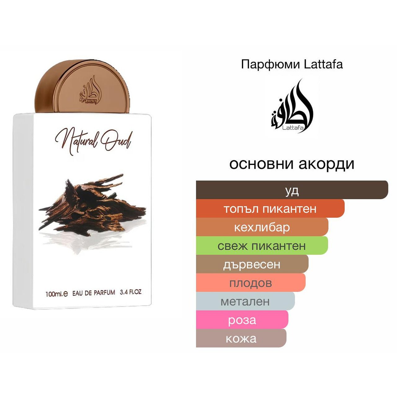 Lattafa Natural Oud EDP 100 мл. – оригинален парфюм, продуктова снимка 4