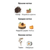 Lattafa Pride Hala EDP 100 мл. – оригинален парфюм, продуктова снимка 4