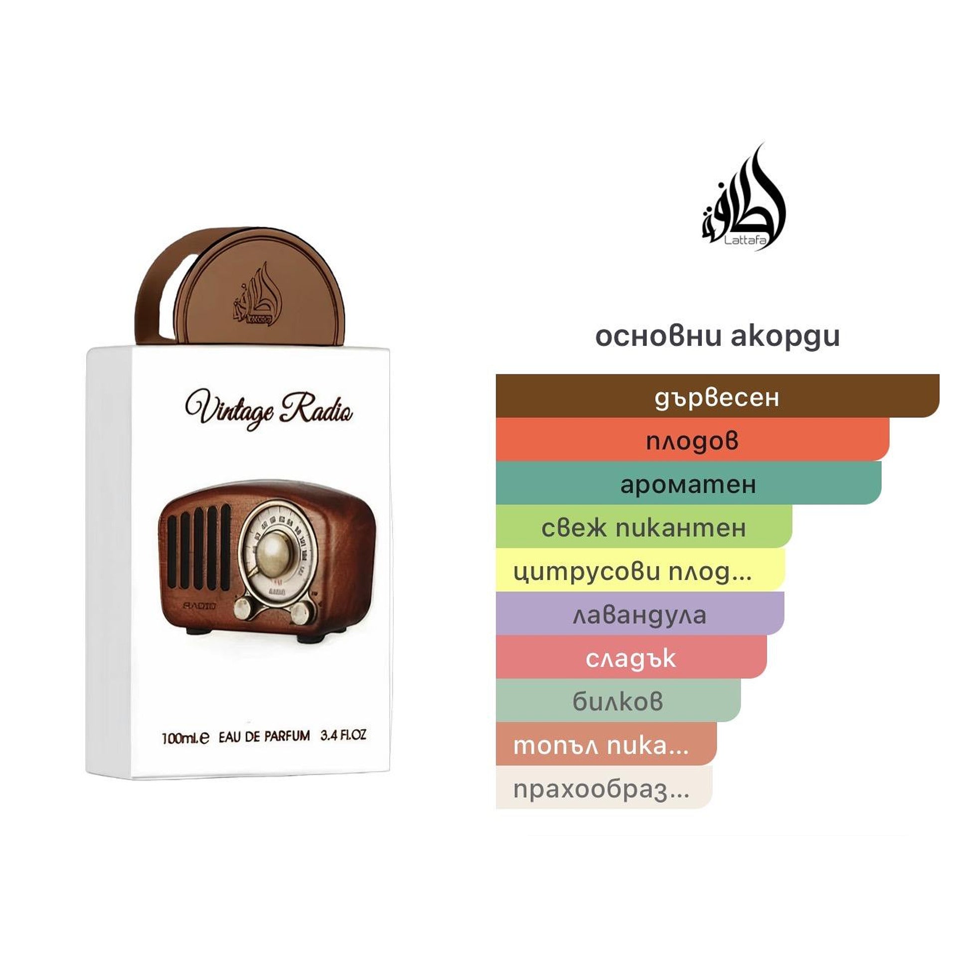 Lattafa Pride Vintage Radio подаръчен сет – Lattafa, подаръчен комплект аромат, вдъхновен от Paragon, Aroma Viva